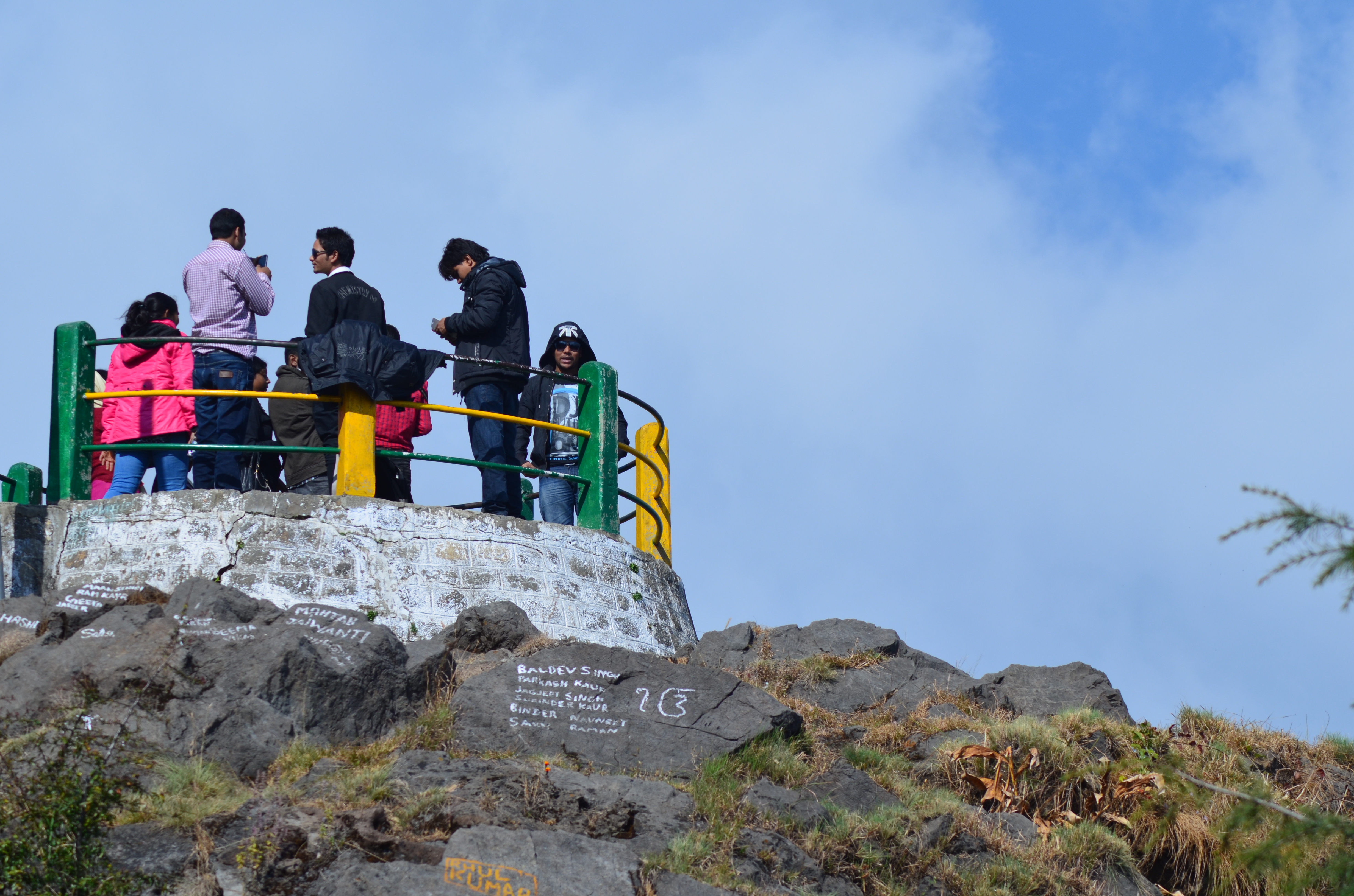 Nainital Tour Package